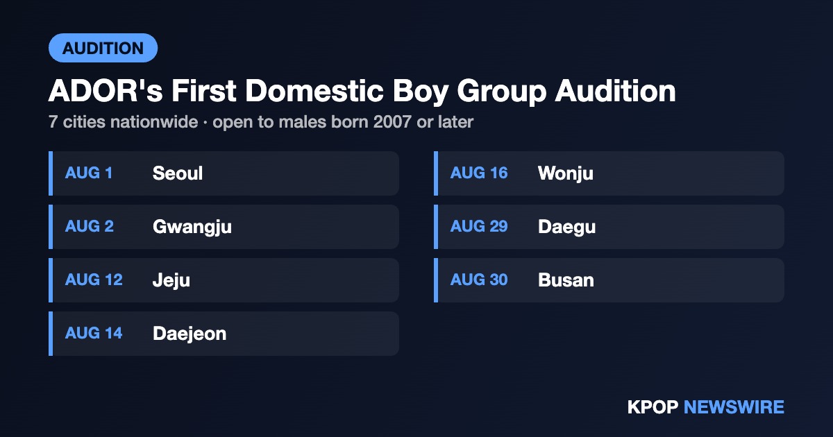 ADOR Opens Its First Domestic Boy Group Audition, Touring 7 Korean Cities in August