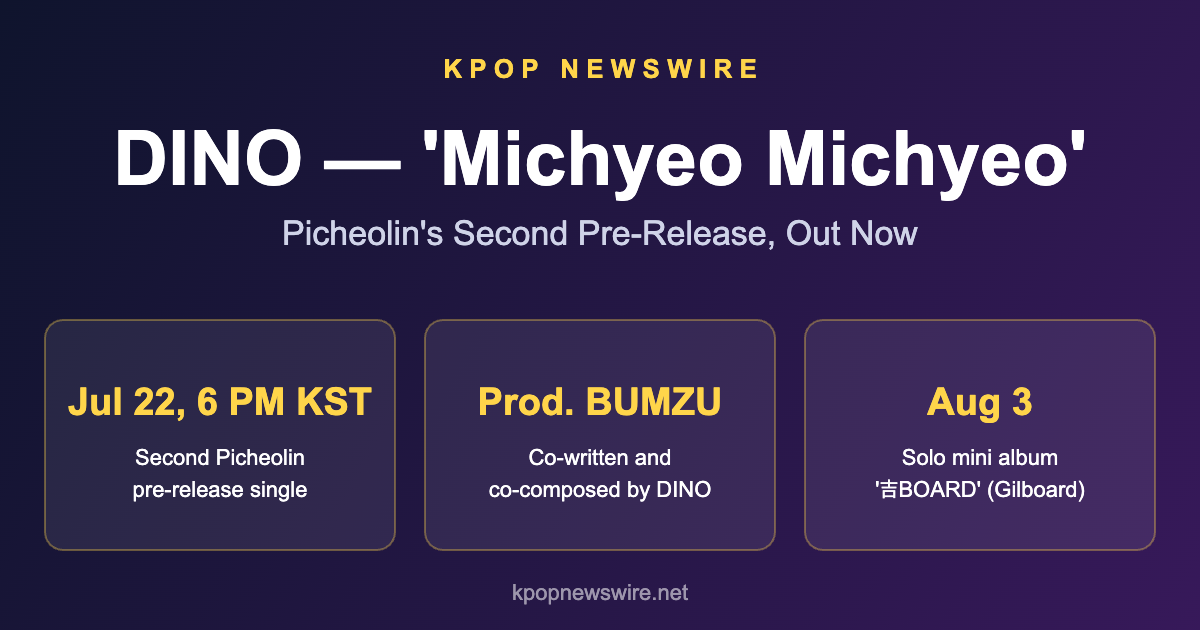 SEVENTEEN’s DINO Goes Full K-Retro: Picheolin’s ‘Michyeo Michyeo’ Is Out, With Mini Album ‘吉BOARD’ Set for August 3