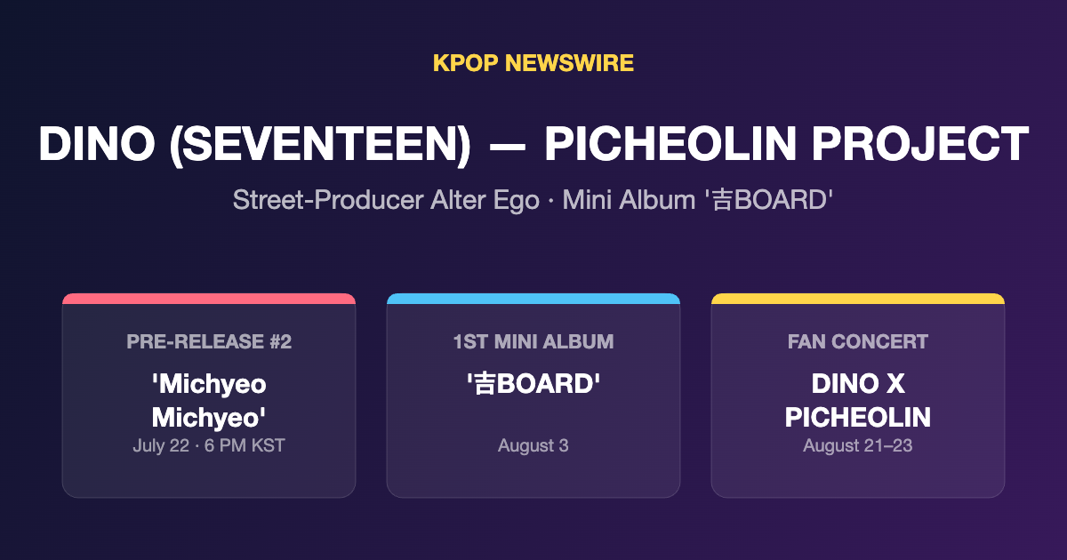 SEVENTEEN’s DINO Readies ‘Michyeo Michyeo’: Second Picheolin Pre-Release Drops July 22 Ahead of Mini Album ‘吉BOARD’
