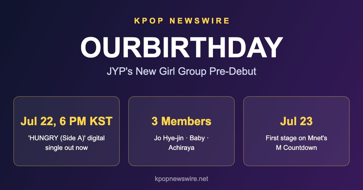 Infographic: OURBIRTHDAY pre-debut with HUNGRY (Side A) — 3 members, first stage on M Countdown July 23