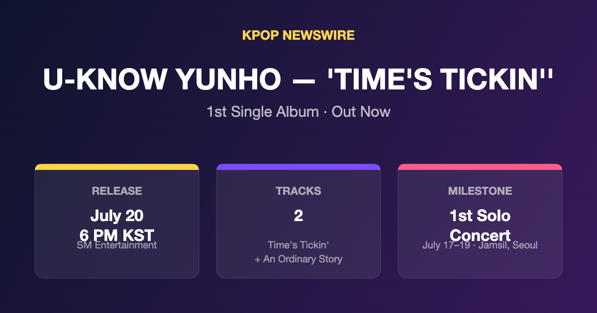 U-KNOW Yunho 'Time's Tickin'' first single album infographic — released July 20 6 PM KST, 2 tracks, first solo concert July 17-19 at Jamsil Arena Seoul